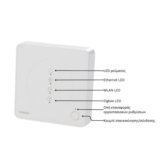 Hub Zigbee GTW100ZB Connected Home S55772-T109