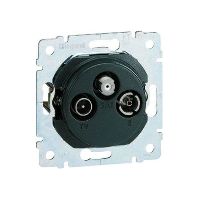Galea Life Mechanism Socket TV-RD-SAT Recessed 775971